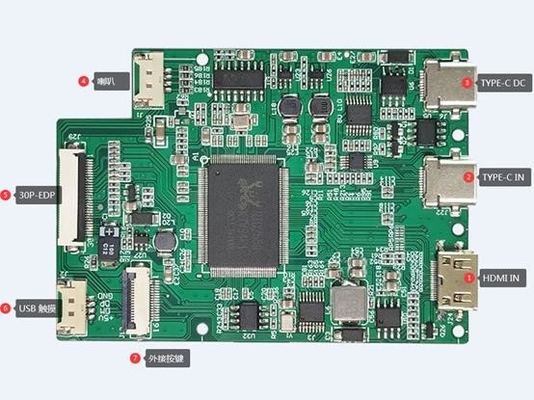 15.6 ইঞ্চি HDMI TFT LCD ডিসপ্লে কন্ট্রোল মডিউল বিল্ট ইন টাইপ সি ফাংশন সহ